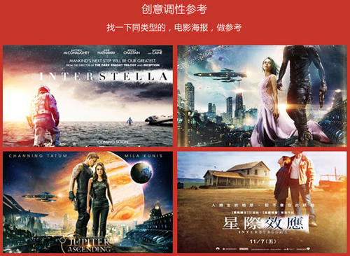 安置房房产证办理需要什么材料